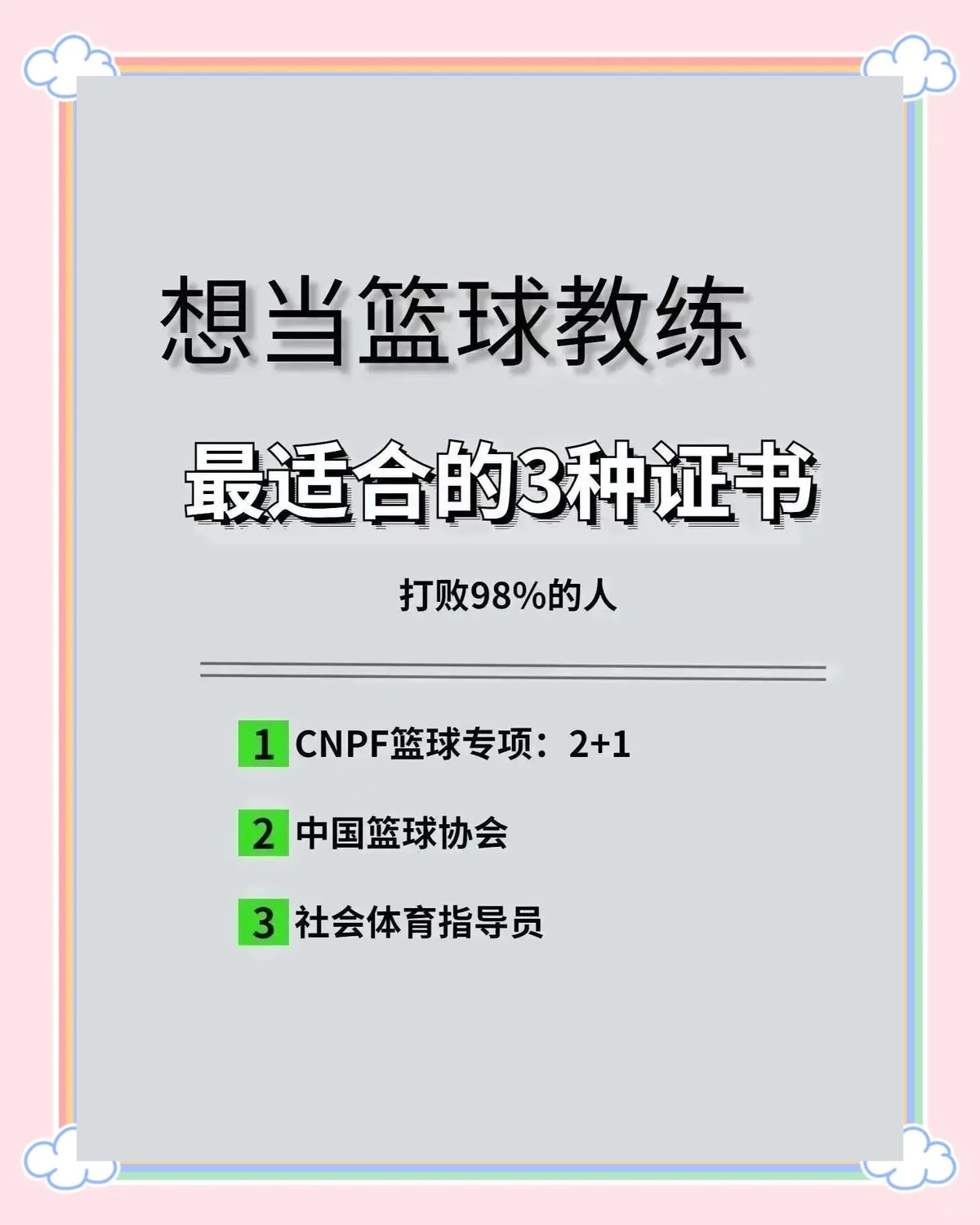 专业篮球教练怎样帮助队员提高胜率?